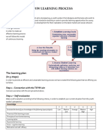 Learning Plan Youth Workers