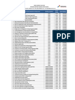 Tarif Pelatihan MTC 2022