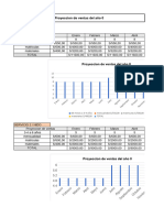 Plan de Ventas