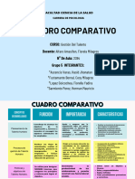 Trabajo Sem 2 Cuadro Comparativo