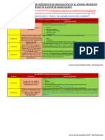 2022 Manual para Registro en Prometeo Graduacion