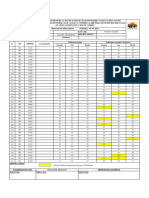 Mesures de Déflexion Actualisées PK3+800-PK4+200