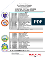 Grade 6 Helium List of Learners