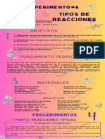 Infografía Labnº6 Tipos de Reacciones