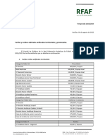 Circular N 6 CA RFAF Tarifas Oficiales