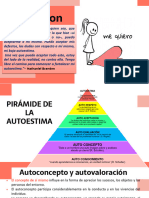 AutoValoración y Autoestima