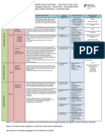 Perfil ApEsp CCH Educacao Fisica 10º 2021-2022