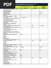 Articulación 1º LTG de La NEM