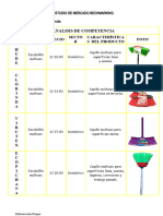 Proyecto 2023 INES