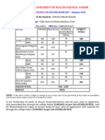 Result Pass Second Yr