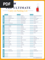 Carry On Packing List