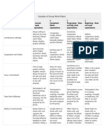 Example of Group Work Rubric