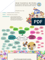 Mapa Mental-Lenguaje y Desarrollo Motor.