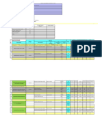 OCP-PP (Last Version Reviewed)