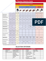 Harowe Resolver Brochure 10-08