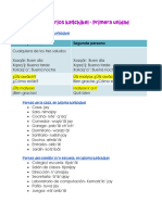 Vocabularios Kaqchikel-Primera Unidad