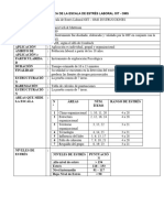 Ficha Técnica de La Escala de Estrés Laboral OIT 1