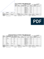 CUX Raw Material Test Report 250923