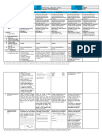 DLL - SCIENCE 4 - Q1 - W5 - Describe Changes in Properties of Materials When Exposed To Certain Conditions Such As Temperatureedumaymaylauramos