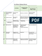 Taller 3 Matriz de Riesgos ISO 31000