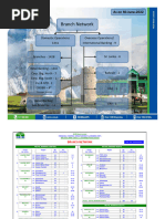 Branch Network June 2022