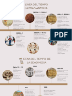 Grafico Linea Del Tiempo Academico Beis