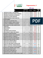 PC Trigo Ii Ia