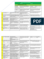 FCE-Contenidos Y PDA