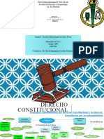 Mapa Conceptual de Derecho