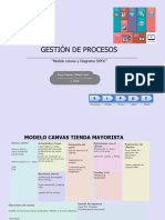 Gestion de Proceso Diagrama Sipoc