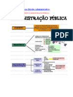 Macetes Jurídicos Direito Administrativo