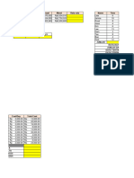 Pertemuan 4 - Formulas, Data, Review, View, - File