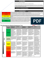 Risk Management Maturity and Toolkit September 2015