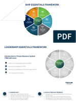 Leadership Essentials - Brochure