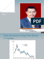 Financial Institution and Market Chapter 6