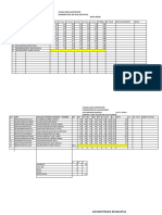 Cuadro de Calificaciones Sexto Grado 2018-2019