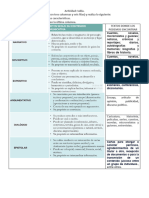 Tipos de Texto Escrito Segun Su Contenido e Intención Comunicativa