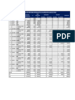 Calculo de Reintegro Por Reajuste de Valorizacion Al Mes de Pago