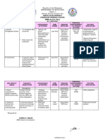 CABARITANPSsbm ACTION PLAN