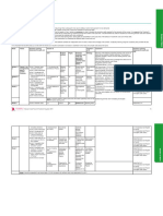 Edexcel French Scheme of Work Year 1