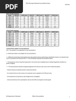 2023 Accountability Media File