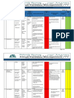 Hse Risk Assessment For Civil Works, Isolators and Duct Installation