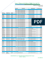 Precio Lista 2019 CITIJAL