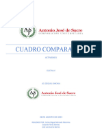 Cuadro Comparativo