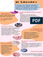 Infografía Histologia