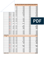 Calc Peso de Columna