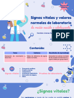 Signos Vitales y Valores Normales de Laboratorio de RN A Adolescente