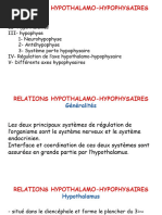 2 - Relations Hypothalamo-Hypophysaires