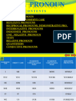 3-The Pronoun+