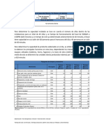 Anexo 15. Capacidad Instalada